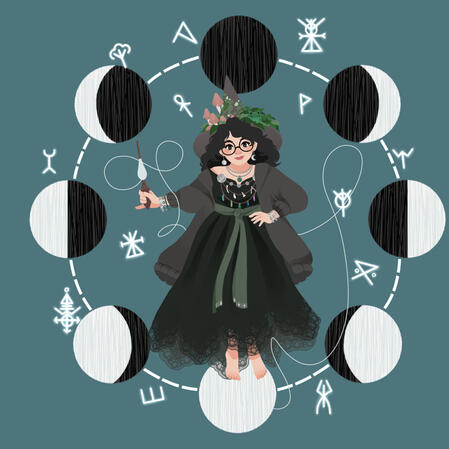 Character Circlet